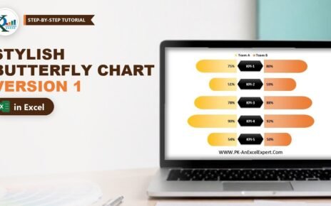 Butterfly Chart in Excel: Stylish Version 1 (Step by Step)