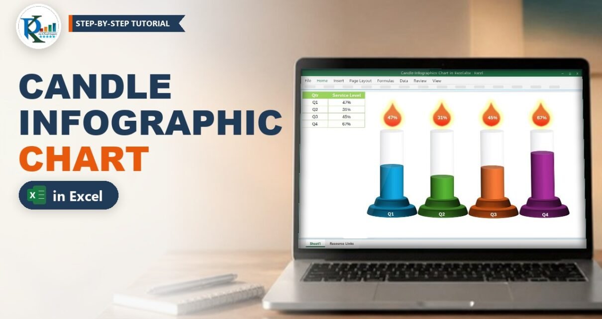 Candle Infographic Chart in Excel: Step-by-Step Tutorial