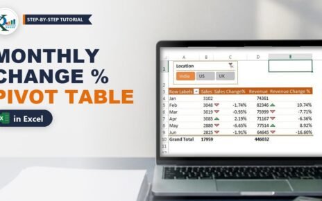Change% in Pivot Table: Month-over-Month Percentage Change