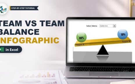 Comparison Infographic in Excel: Team vs Team Balance Chart