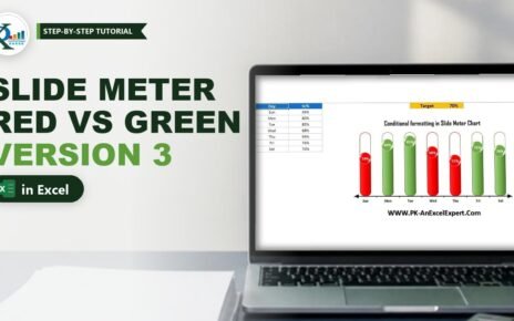 Conditional Formatting in Excel Chart: Slide Meter (Version 3)