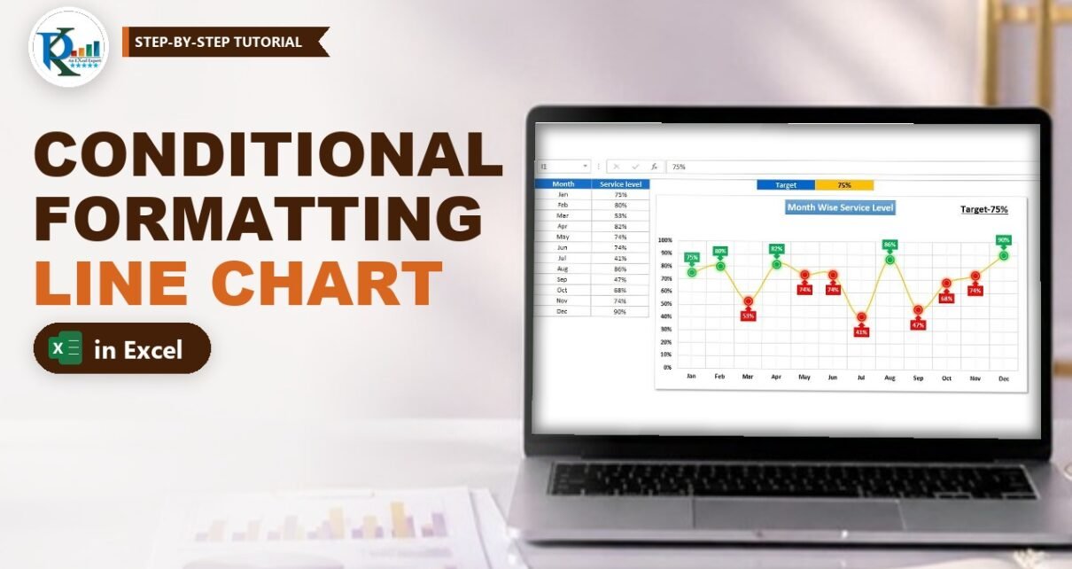 Conditional Formatting in a Line Chart in Excel: Green vs Red