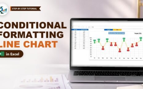Conditional Formatting in a Line Chart in Excel: Green vs Red