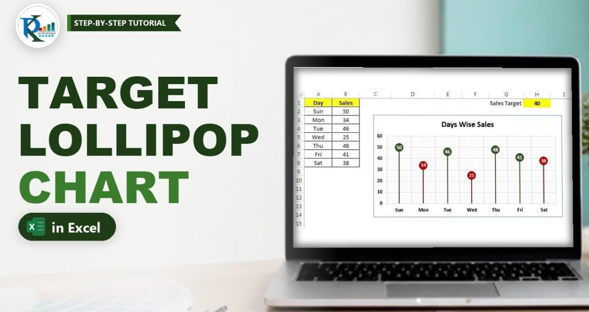 Conditional Formatting in a Lollipop Chart in Excel (4 Variants)