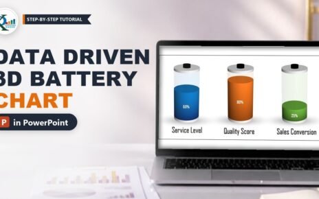 Data Driven 3D Battery Chart in PowerPoint (Free Template)