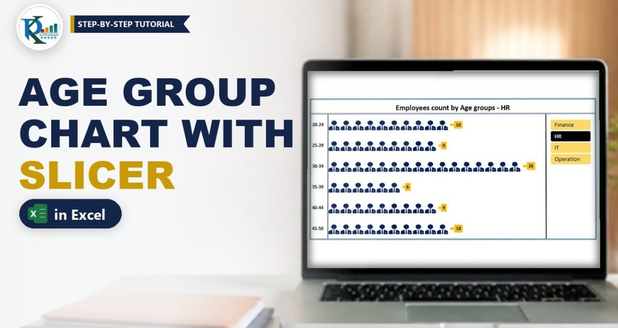 Dynamic Chart with Slicer in Excel: Employees by Age Group