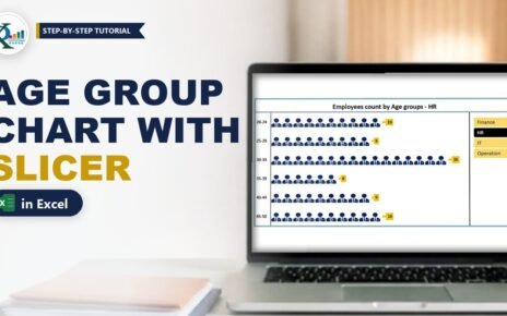 Dynamic Chart with Slicer in Excel: Employees by Age Group