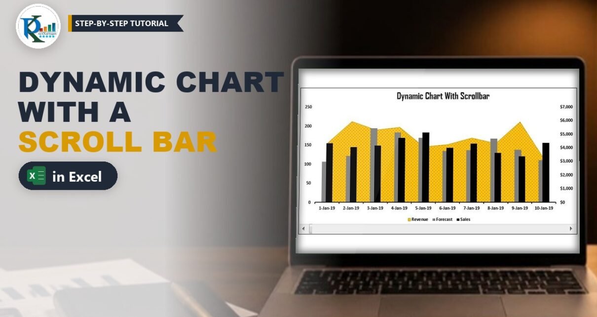 Dynamic Chart with Scroll Bar in Excel: Form Control Method
