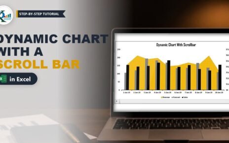 Dynamic Chart with Scroll Bar in Excel: Form Control Method