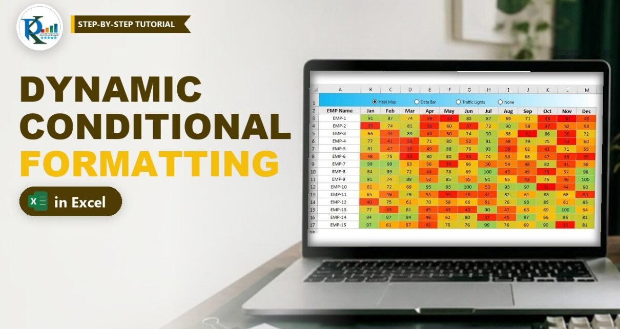 Dynamic Conditional Formatting in Excel with Option Buttons