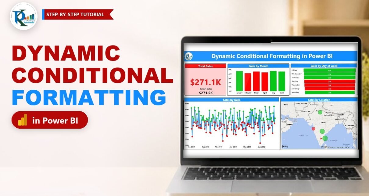 Dynamic Conditional Formatting in Power BI with One DAX Measure
