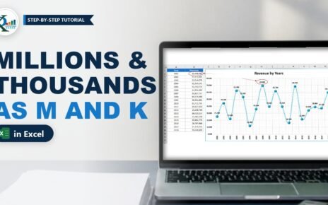 Dynamic Number Format in Excel for Millions and Thousands