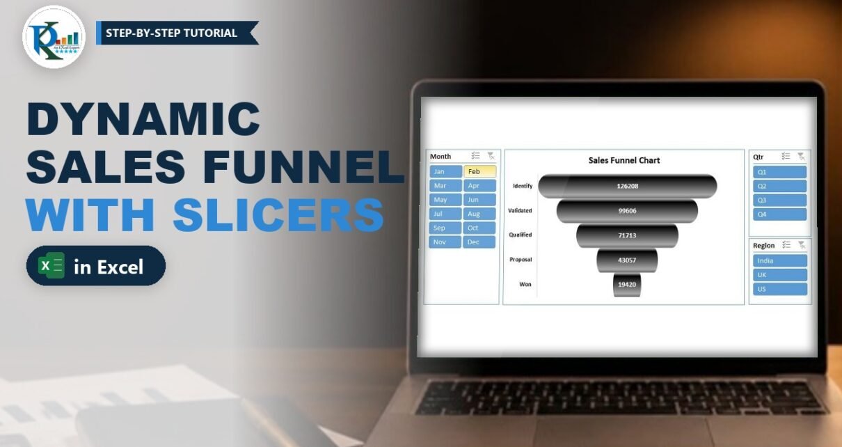 Dynamic Sales Funnel Chart in Excel with Slicers