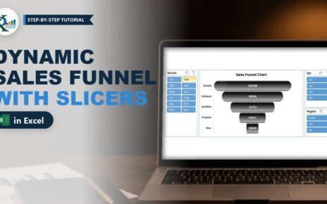 Dynamic Sales Funnel Chart in Excel with Slicers