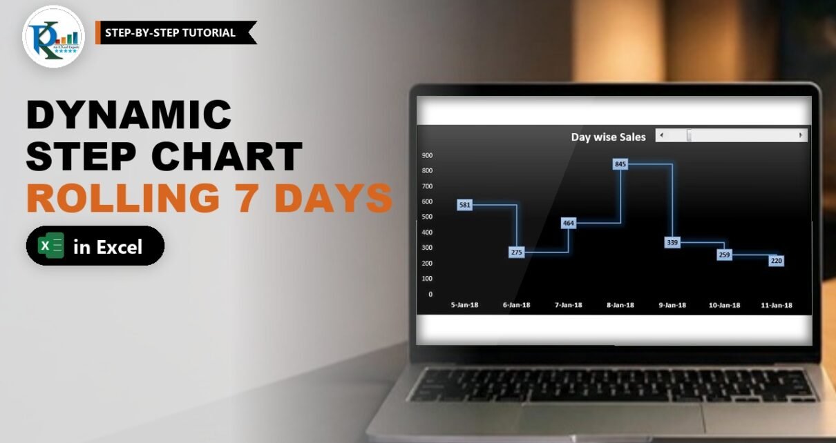 Dynamic Step Chart in Excel: Rolling 7-Day Chart with Scroll Bar