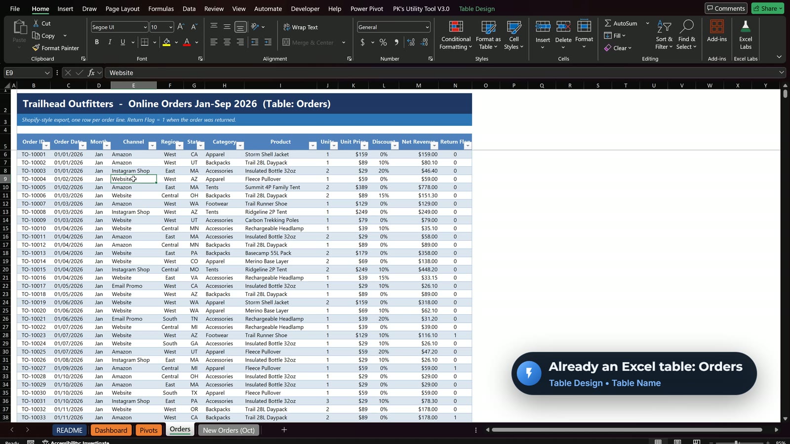 Orders sheet formatted as an Excel Table called Orders with 1,500 order lines