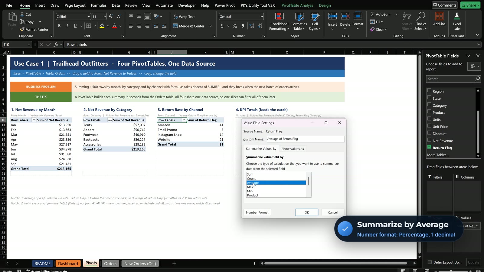 Value Field Settings with Summarize by Average for the Return Flag