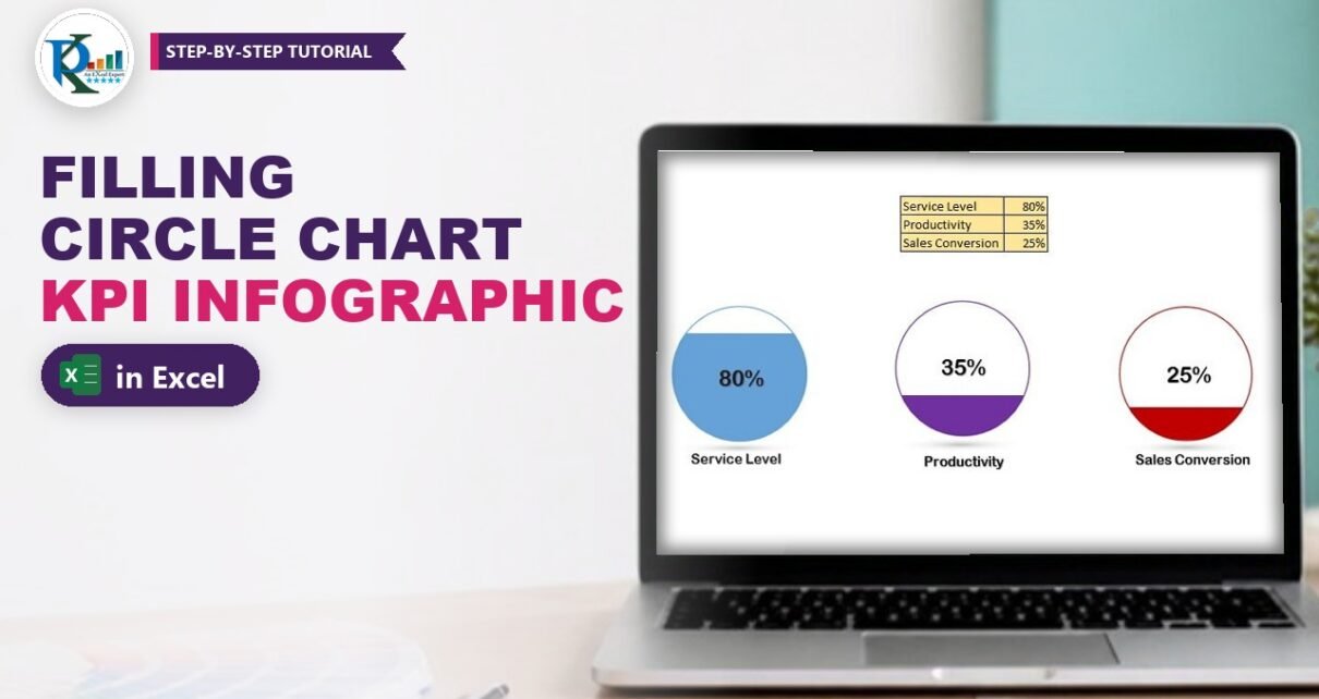Filling Circle Chart in Excel: KPI Infographic Without VBA