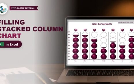Filling Stacked Column Chart in Excel: 3D Ball KPI Infographic