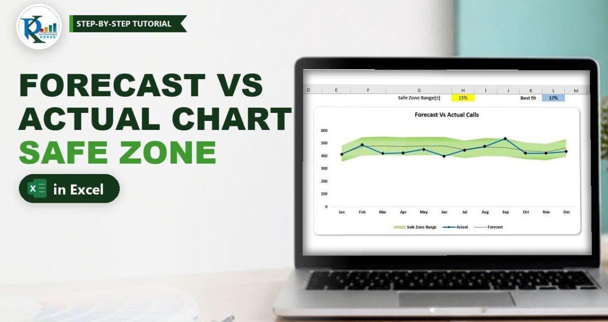 Forecast vs Actual Chart with Safe Zone Range in Excel