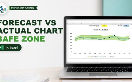 Forecast vs Actual Chart with Safe Zone Range in Excel