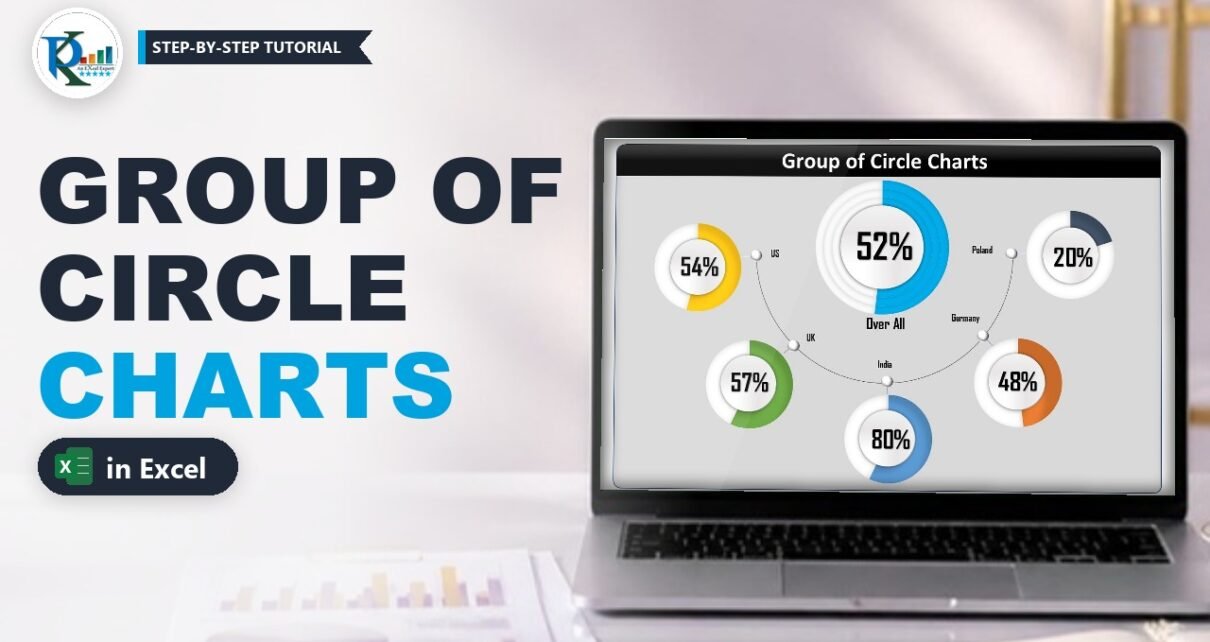 Group of Circle Charts in Excel: KPI Doughnut Infographic