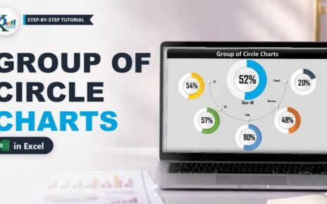 Group of Circle Charts in Excel: KPI Doughnut Infographic