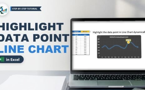 Highlight a Data Point in an Excel Line Chart Dynamically