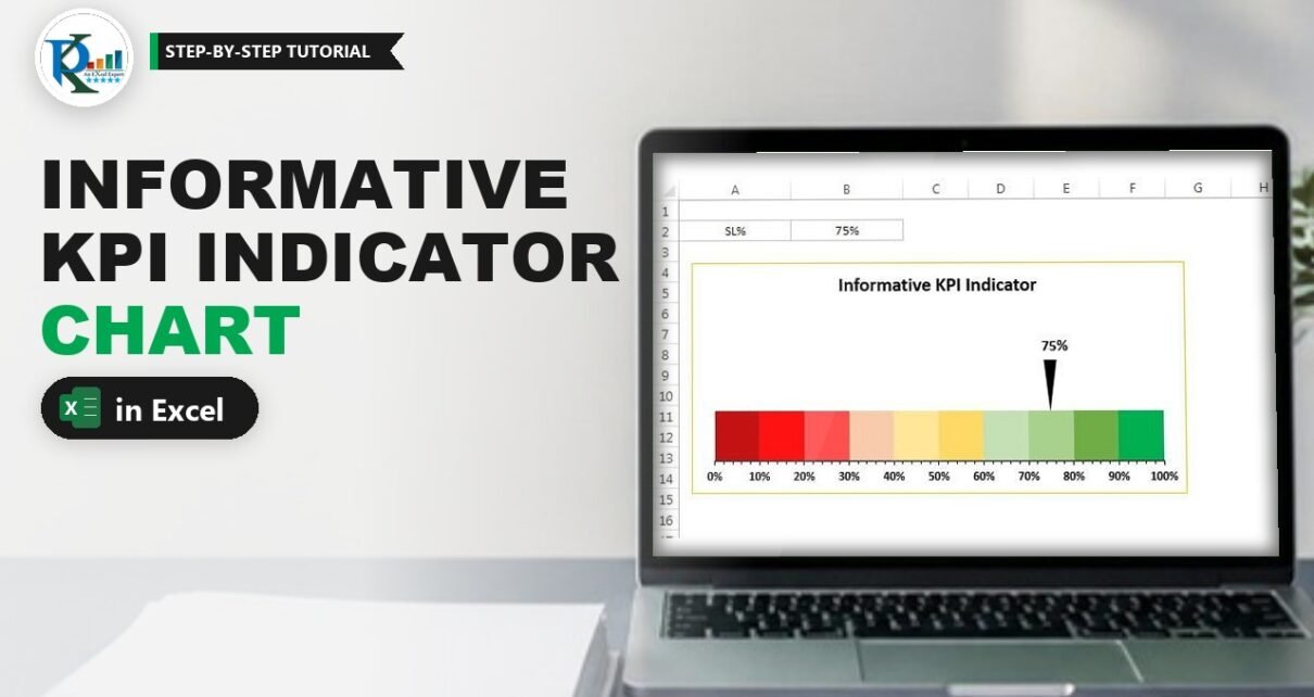 Informative KPI Indicator Chart in Excel (Version 1)