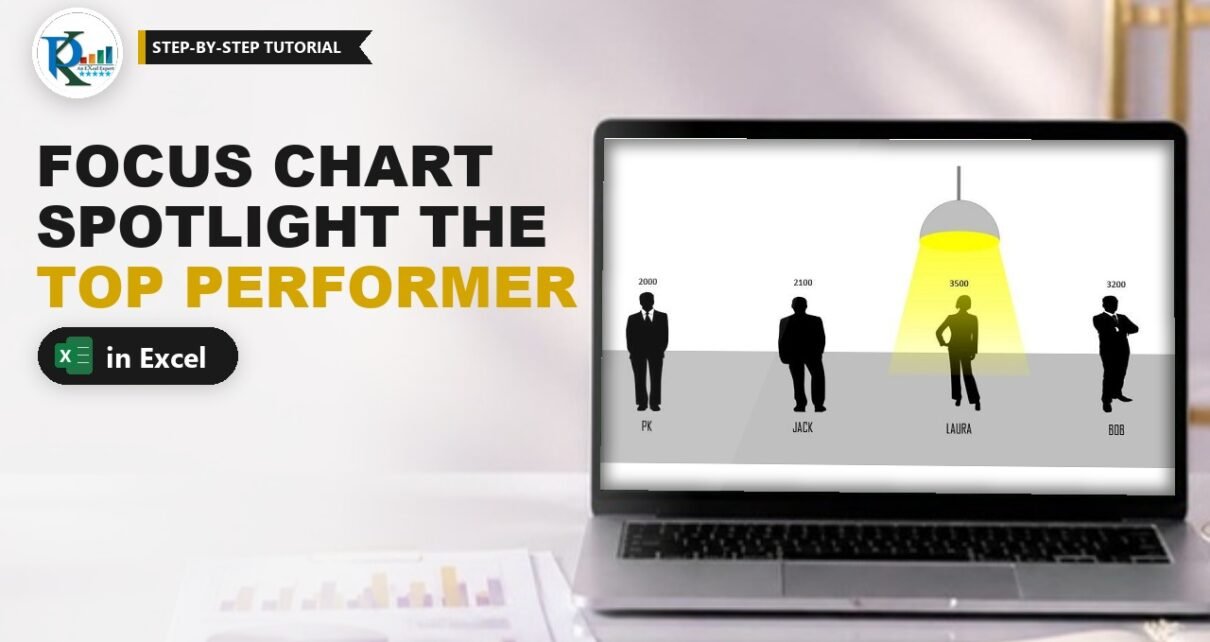 Focus Chart in Excel: Spotlight the Top Performer