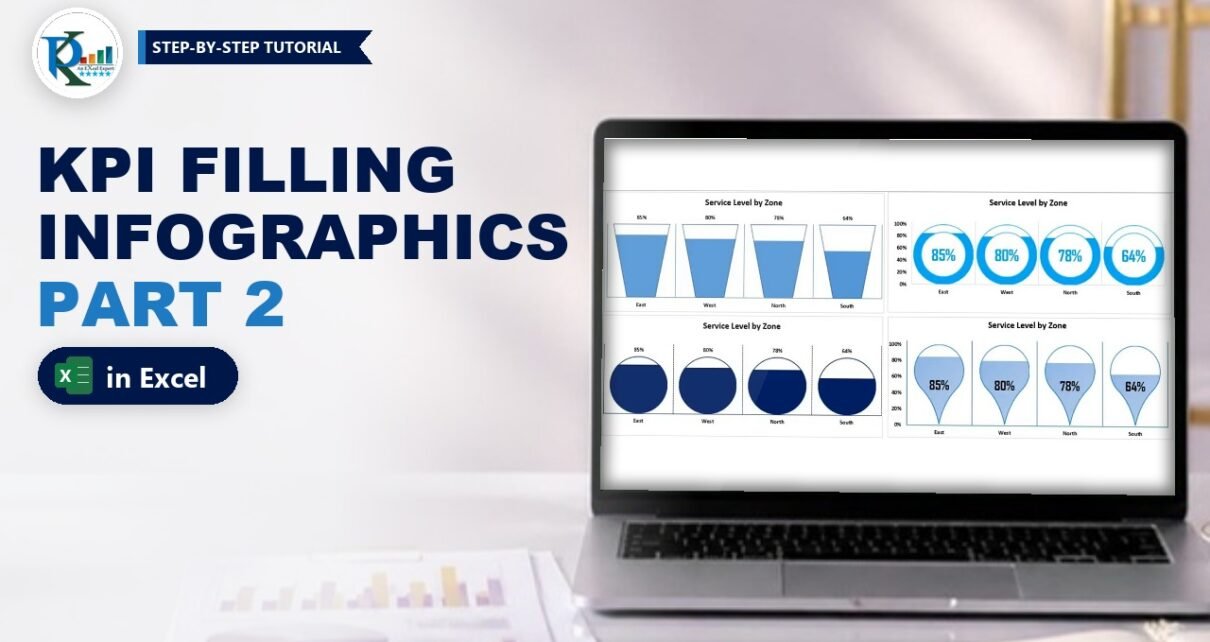 KPI Infographic Column Chart in Excel: Filling Shapes (Part 2)