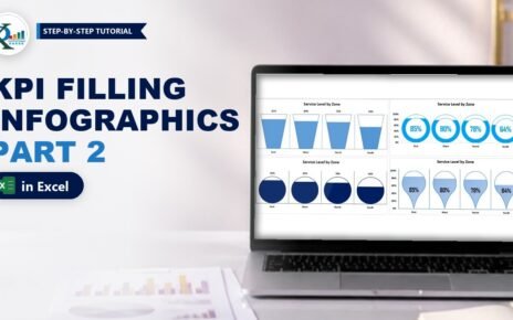 KPI Infographic Column Chart in Excel: Filling Shapes (Part 2)