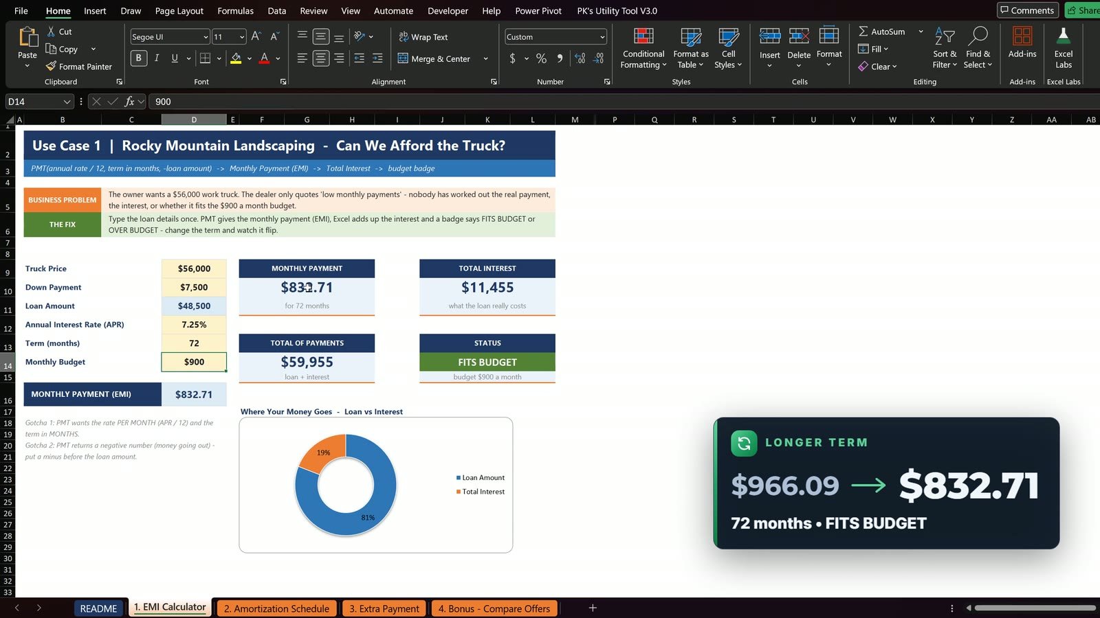 Excel EMI calculator with a 72 month term showing $832.71 and Fits Budget