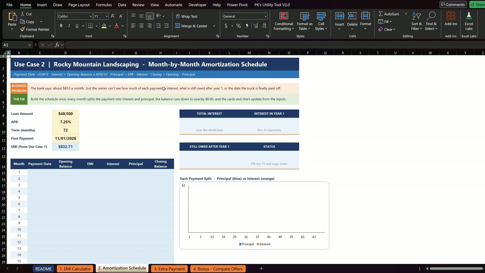 Amortization schedule sheet with loan amount, APR, term, first payment date and EMI