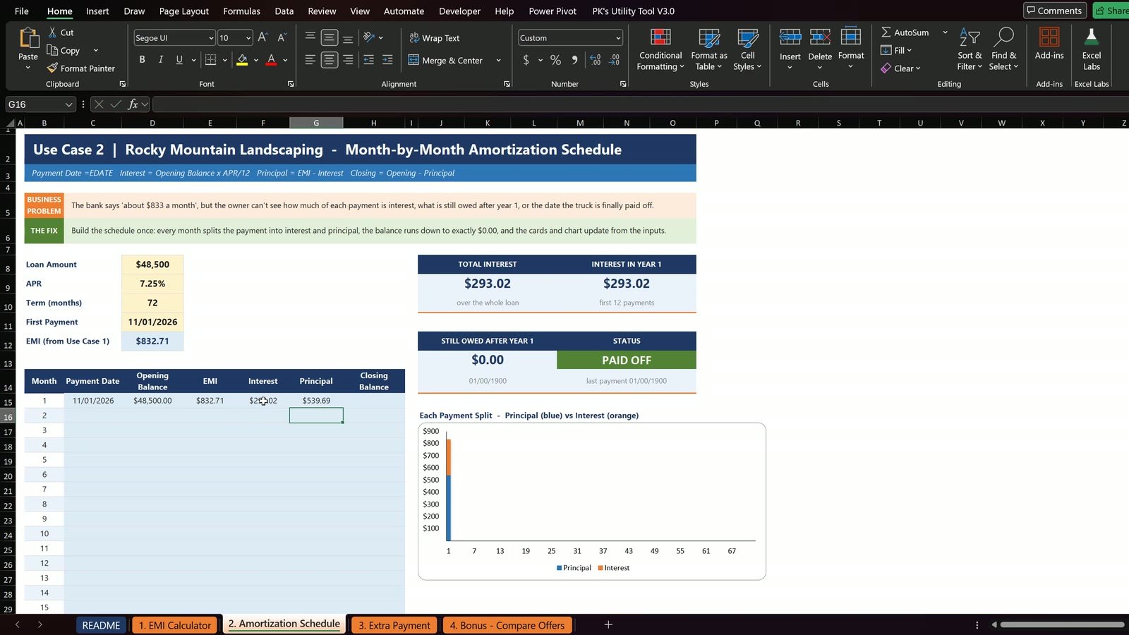 Amortization schedule after fill down where every opening balance is wrong