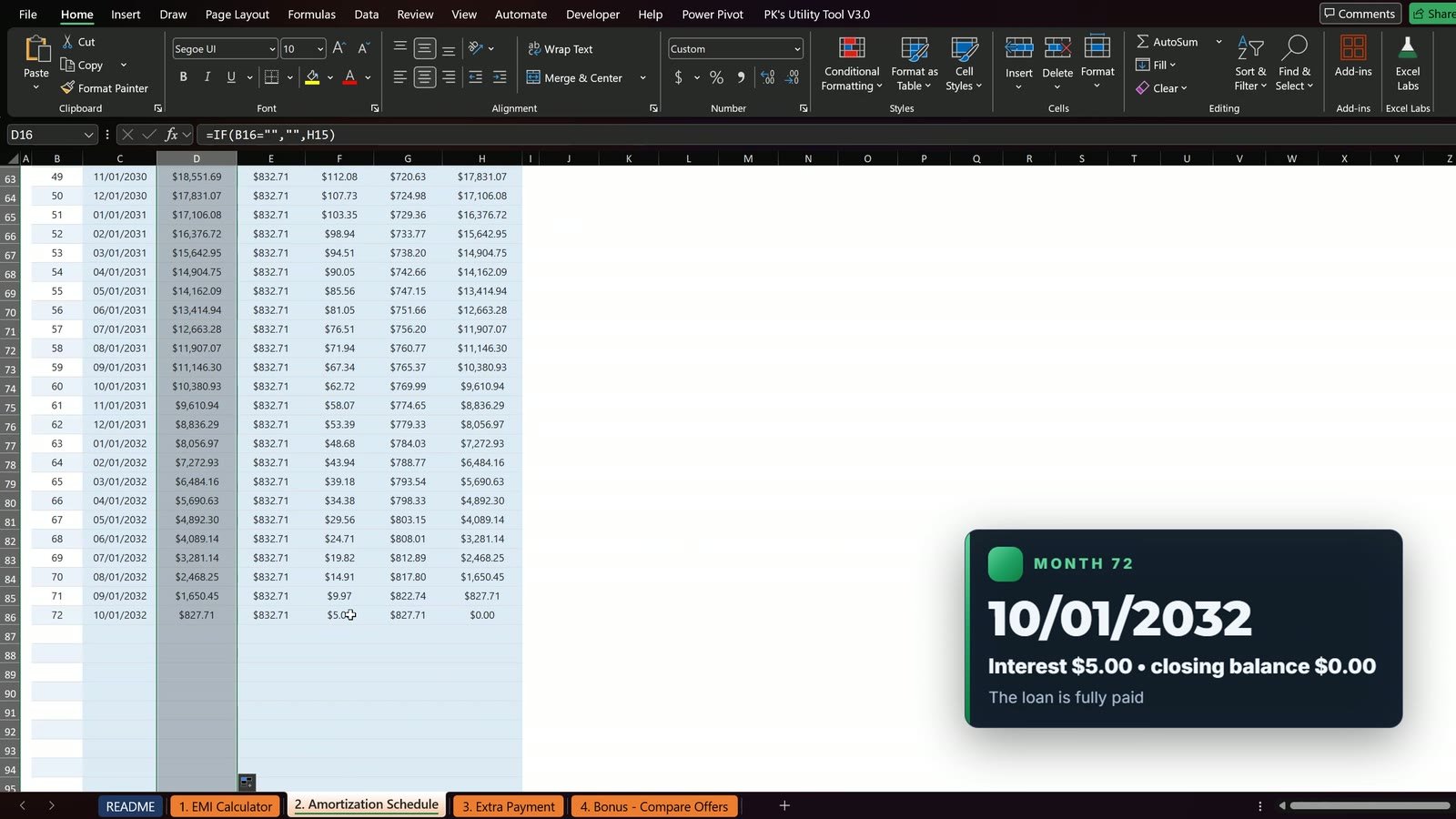 Month 72 of the amortization schedule with a zero closing balance
