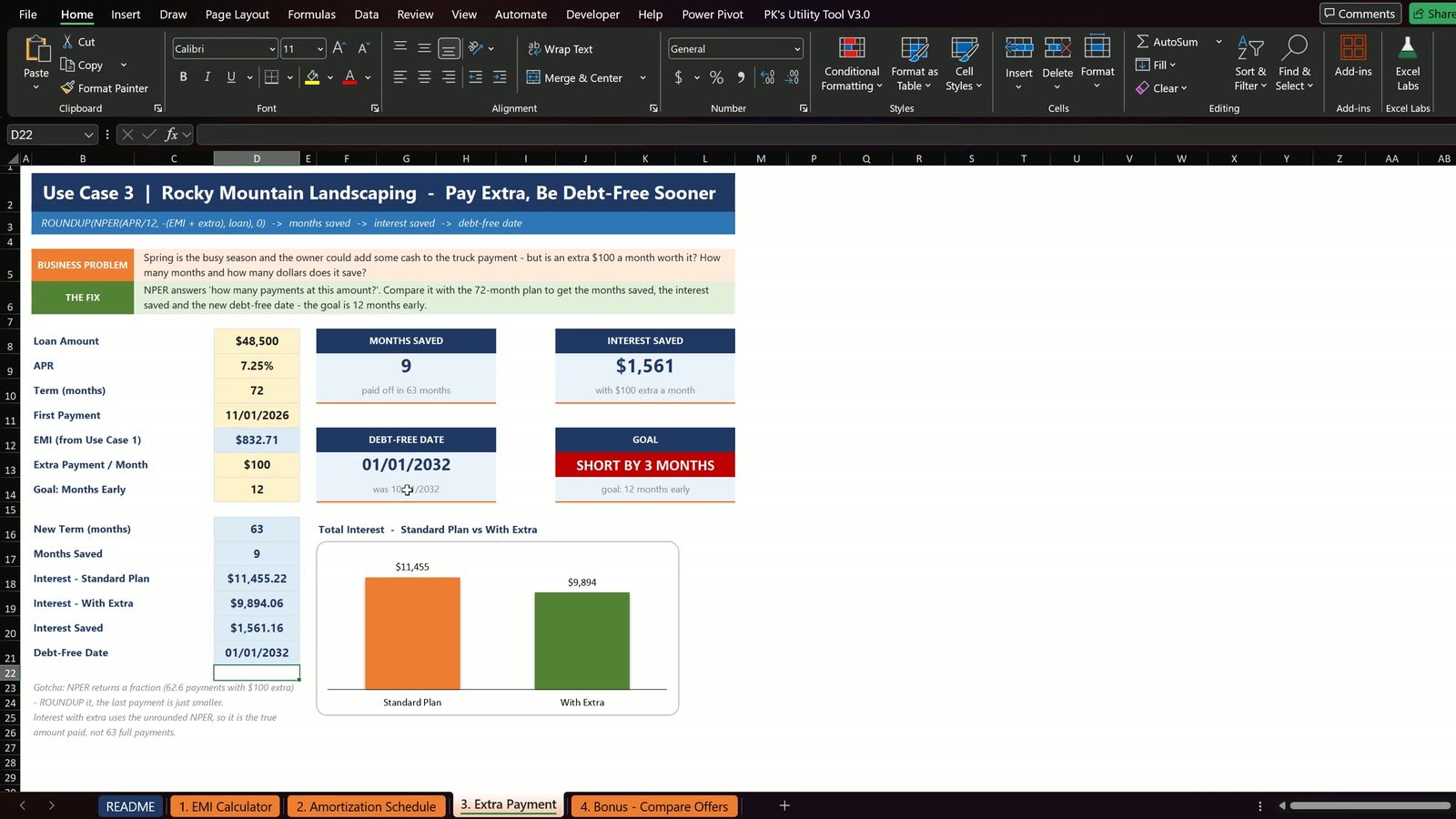 Extra payment results with months saved, interest saved and debt free date