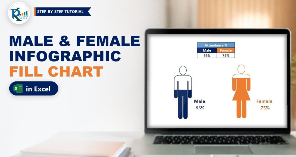 Male and Female Infographic in Excel: Data-Driven Fill Chart