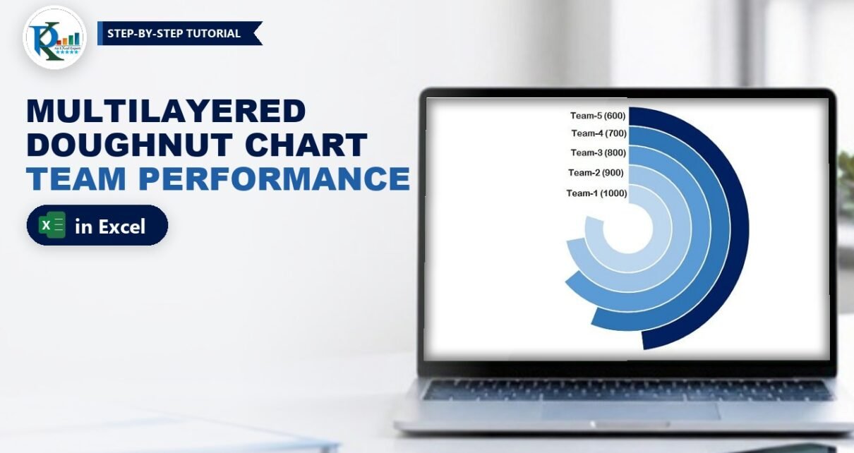 Multilayered Doughnut Chart in Excel Part 2: Team Performance