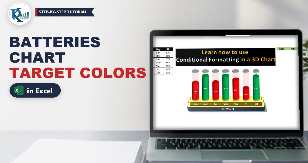 Conditional Formatting in Multiple Batteries Chart in Excel