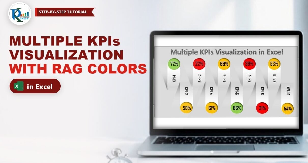 Multiple KPIs Visualization in Excel with Dynamic RAG Colors