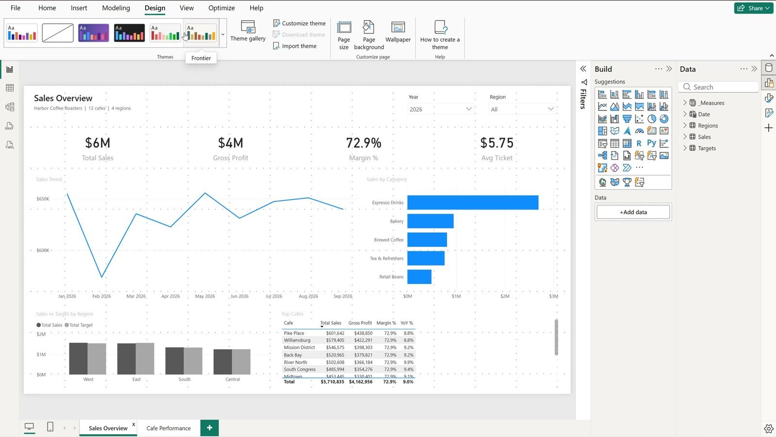 Design tab in Power BI Desktop with Import theme