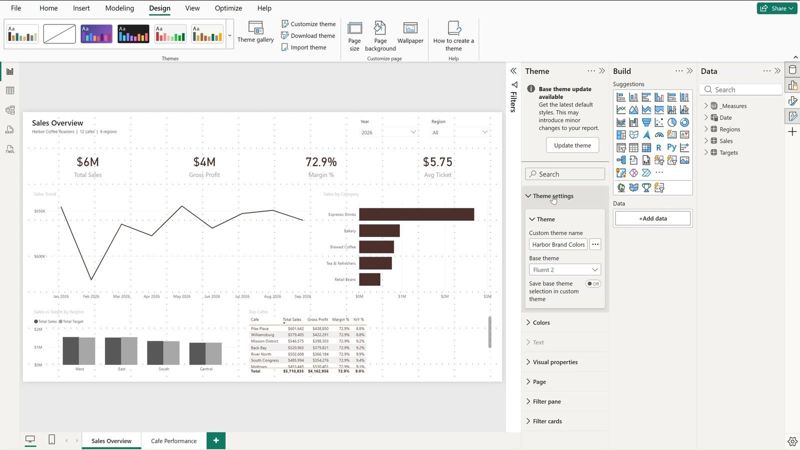 Customize theme pane in Power BI Desktop