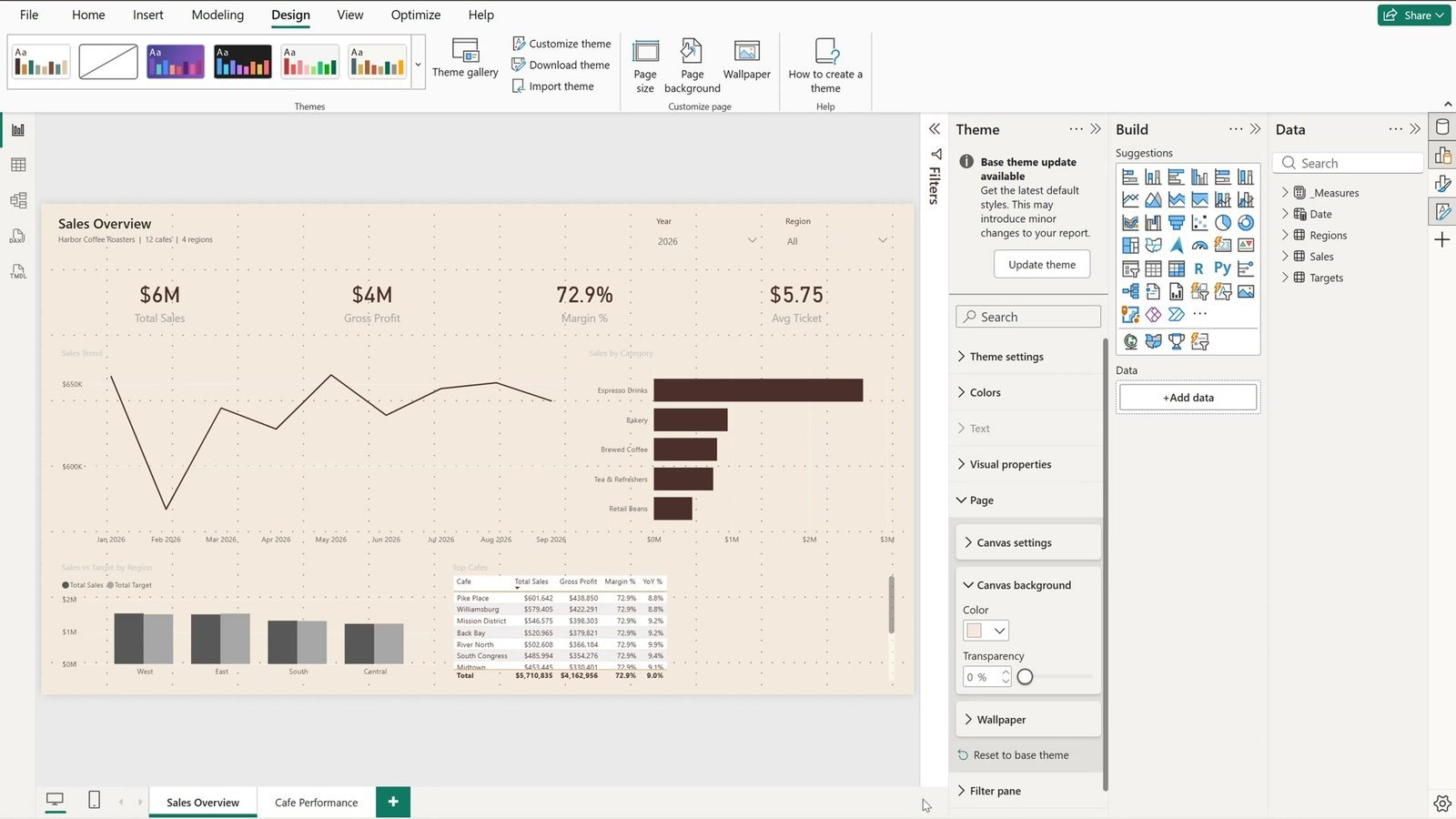 Power BI page canvas background changed in the theme