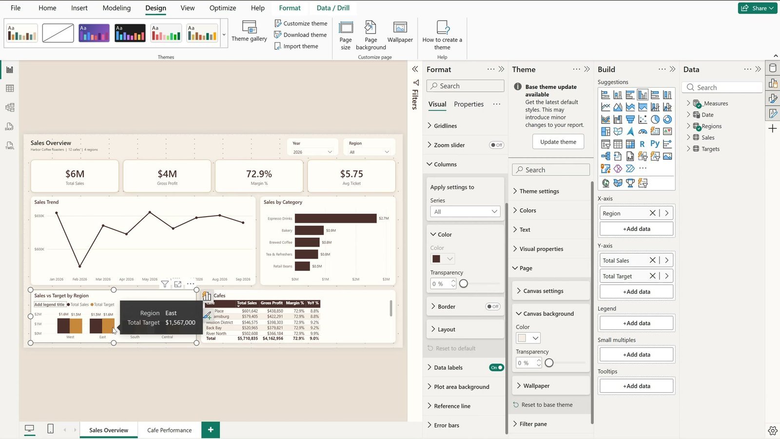Reset to default in the Power BI Format pane