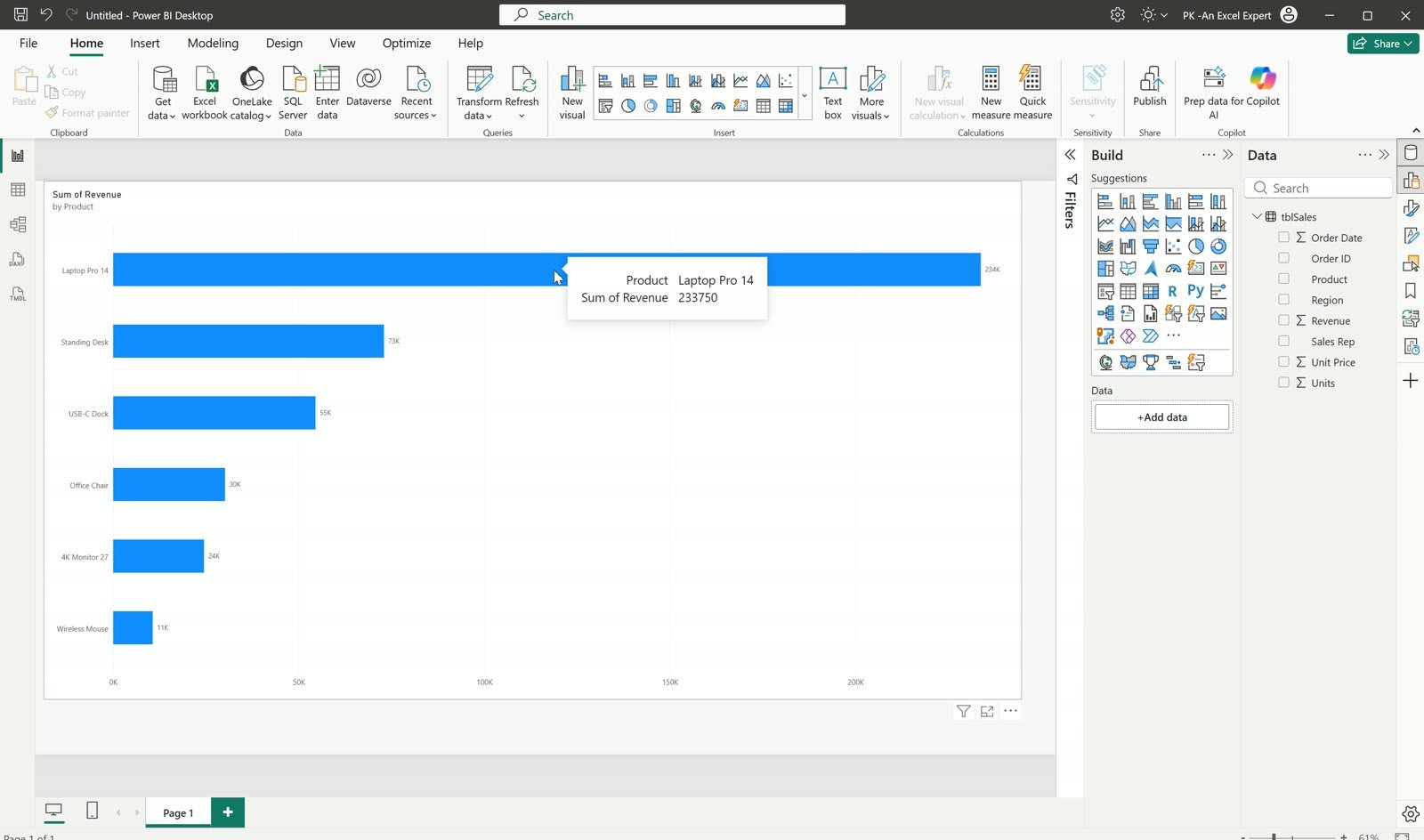 Power BI drill through step 1: bar chart of Sum of Revenue by Product with Laptop Pro 14 tooltip