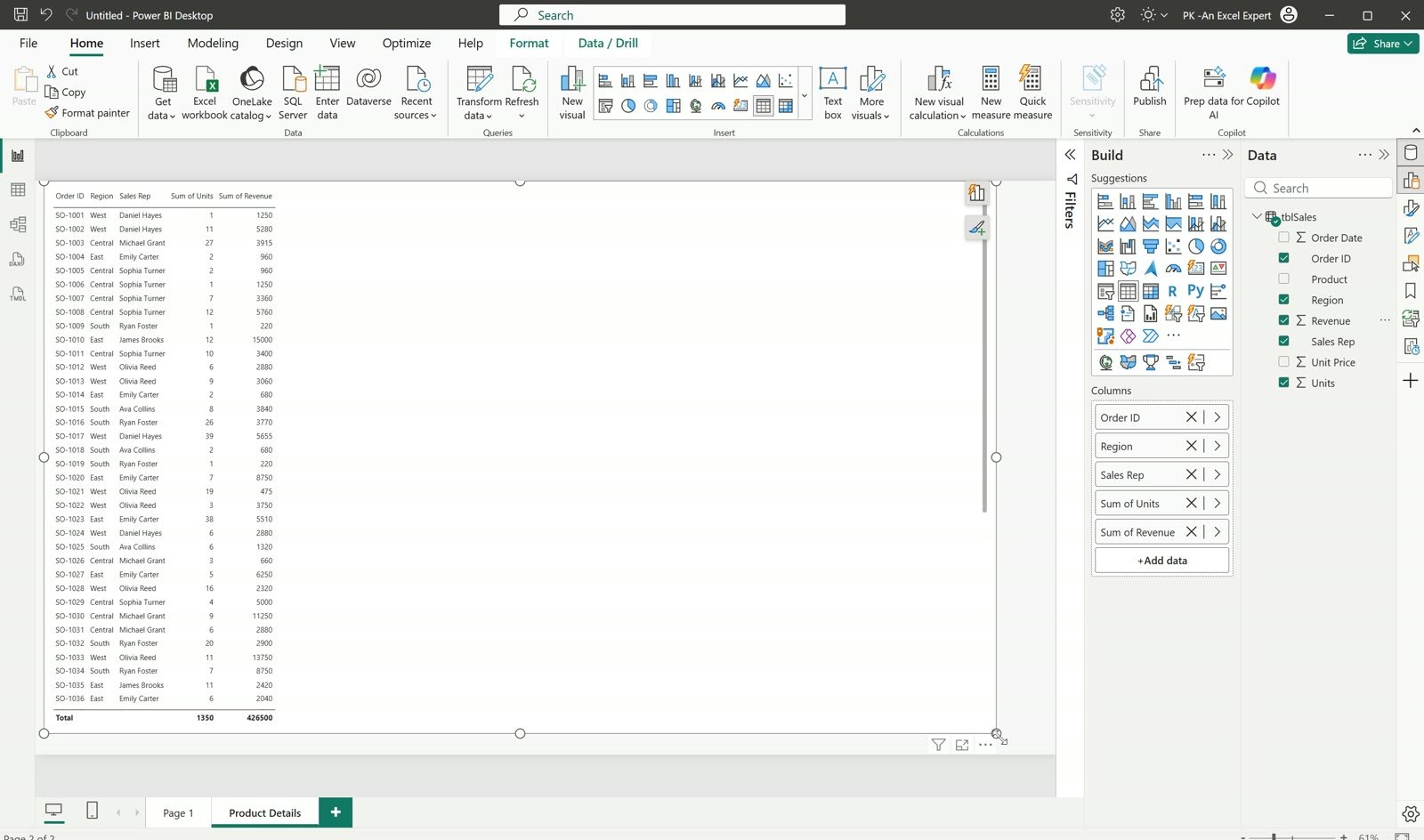 New Product Details page in Power BI with a table of Order ID, Region, Sales Rep, Units and Revenue