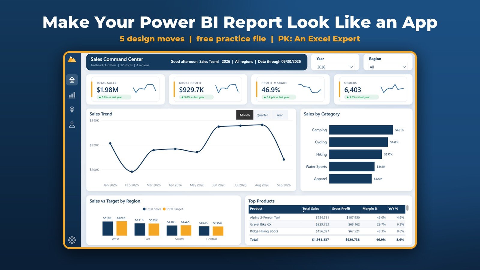 Power BI dashboard design - app-style sales report built in this tutorial