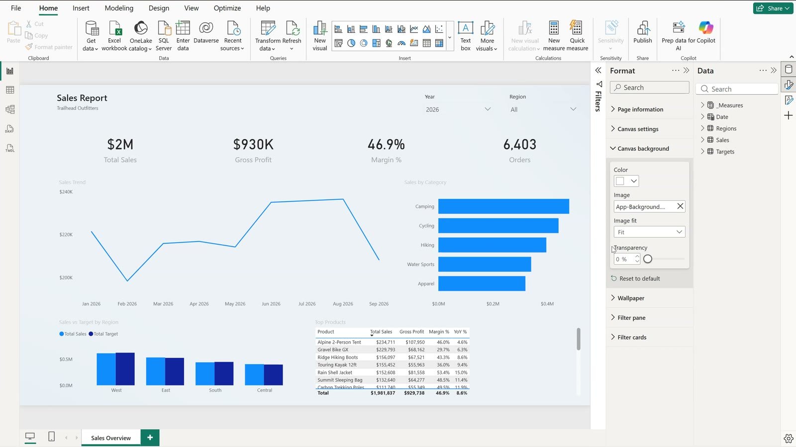 Power BI Canvas background image with Image fit set to Fill