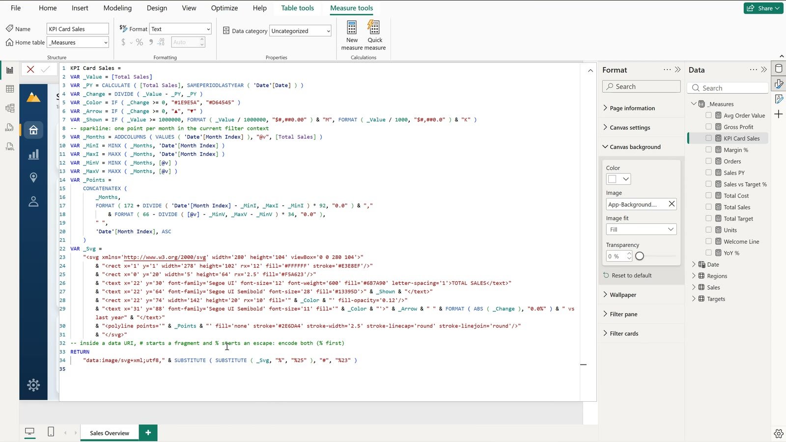 SVG KPI card DAX measure in Power BI